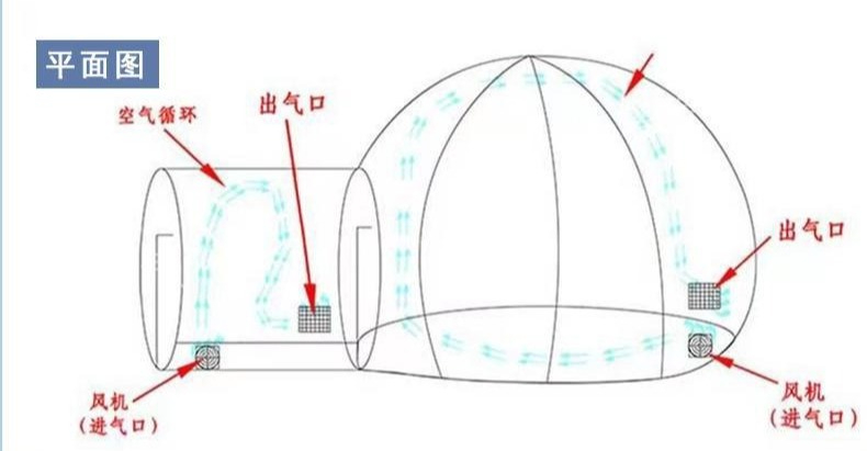 Inflatable bubble house waterp - огляд і ціна Outdoor Camping Exhibition